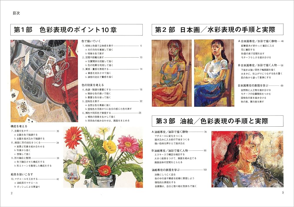 油彩・水彩デッサン (みみずくデッサン講座 3) | 視覚デザイン